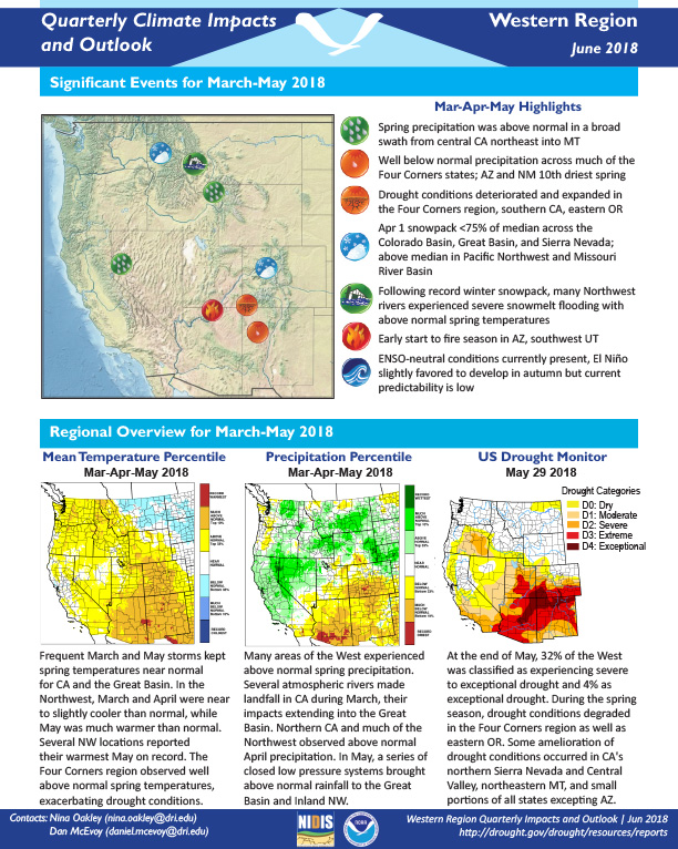 Quarterly Climate Impacts And Outlook For The Western Region June 2018 4831